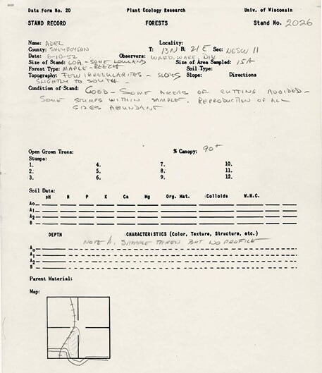 Field data notes taken on June 10, 1952, at a site in Sheboygan County.