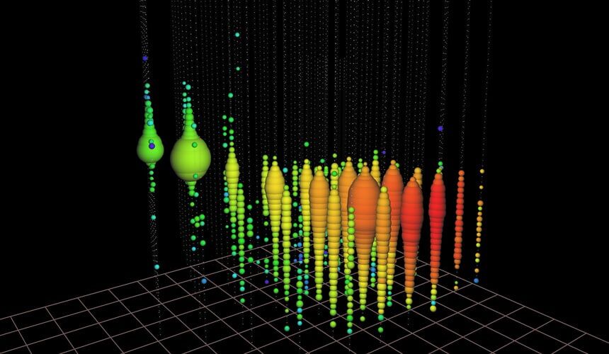 This is the highest energy neutrino event detected in IceCube, on June 11, 2014.